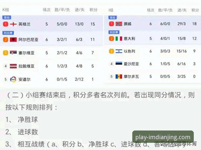 解析意大利队连续三届世预赛出局：一份资深球迷的观赛与信息获取指南